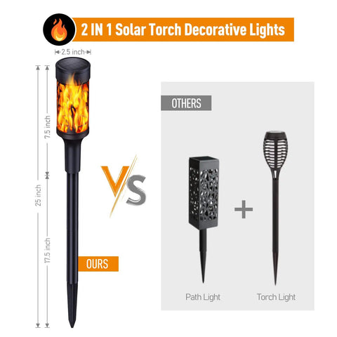Comparison of 12 Pack Solar Outdoor Lights Extra Bright Solar Torch Lights With Dancing Flickering Flames and other path lights