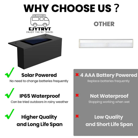 Comparison chart: Solar RV Step Lights For Camper And Trailer vs other light, highlighting solar power and waterproof features.