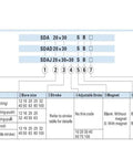 Ordering code chart for Compact Dual Rod Pneumatic Cylinder Built Tough For Rock Solid Stability And Zero Wobble During Smooth Clamping Moves