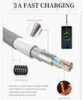 USB-C braided charging cable cross-section showing copper cores and shielding, 6 ft, 3A, 5-pack