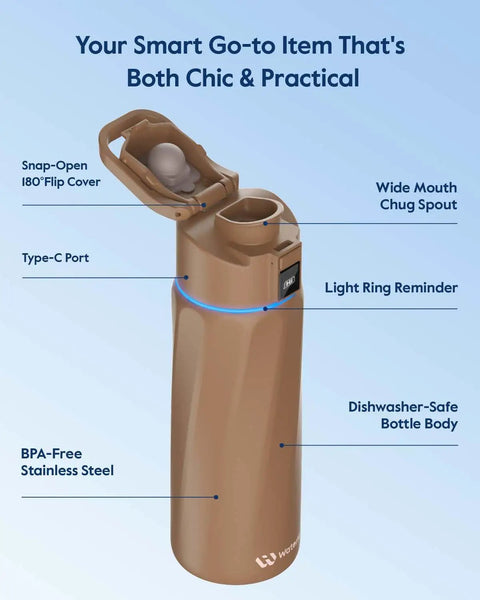 Smart Water Bottle With Glowing Sip Tracker Keeps Your Hydration Game Fresh All Day Long 24 Oz Insulated Flask showing flip cover, light ring.