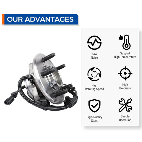 Front Wheel Hub Bearing Assembly Compatible With Ford Explorer 2002 To 2005 Lincoln Aviator Mercury Mountaineer 5 Lugs With ABS Premium Direct Fit Replacement showing advantages like low noise and high precision.