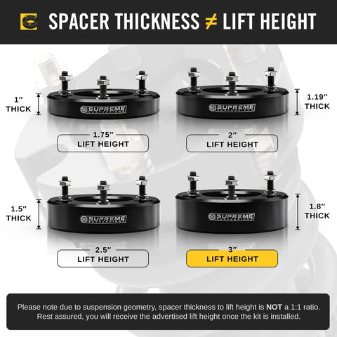 Spacer thickness and lift height comparison for the leveling kit, showcasing T6 aluminum strut blocks for Chevy Silverado 1500.