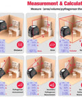 No Sweat Laser Tape Measure With Dual Cross Line Generator And Crisp Backlit Screen Featuring Linear Volume Plus Pythagorean Modes For Quick Construction And Remodeling showing measurement of distance, area, and volume with digital readout.