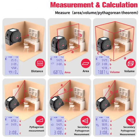 No Sweat Laser Tape Measure With Dual Cross Line Generator And Crisp Backlit Screen Featuring Linear Volume Plus Pythagorean Modes For Quick Construction And Remodeling showing measurement of distance, area, and volume with digital readout.
