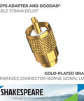 Gold-plated UG176 adapter emphasizing cable strain relief and signal loss reduction, shown with focus on detailed knurled surface.