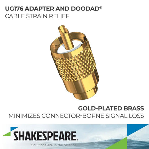 Gold-plated UG176 adapter emphasizing cable strain relief and signal loss reduction, shown with focus on detailed knurled surface.