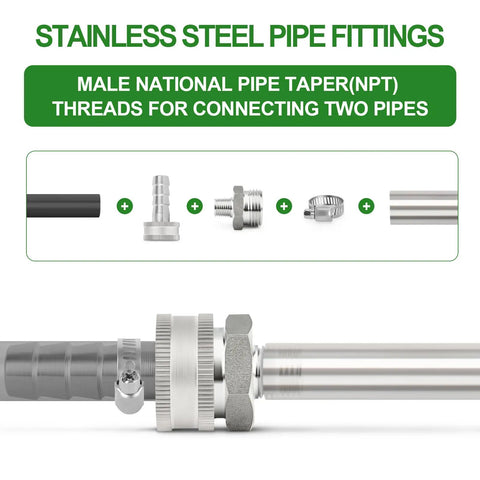 Diagram of stainless steel pipe fittings, connecting male NPT threads between two pipes with components and washers illustrated.