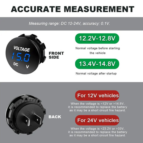 12V 24V DC Volt Meter Gauge With LED Digital Display Waterproof Round Panel Voltage Meter Mini Volt Tester And Battery Monitor Indicator For Car Truck Marine Boat Blue front and back view