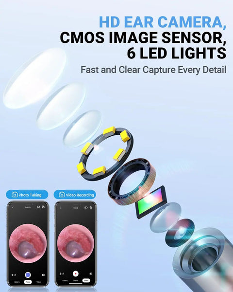 Ultra Thin 3.9mm Ear Otoscope Camera With Light For HD Ear Inspection At Home Kid And Adult Friendly Movement Sensitive Clear Inside View Safe Easy Peasy Ear Checks And Ear Health Tool, 6 LED lights