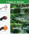 Diagram showing Dope Sprayer Wand Replacement Kit With 29 Inch Stainless Steel Wand And Three Nozzles Including Adjustable, Fan, And 4-Hole Nozzle in use.