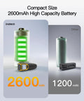 Wireless Bluetooth Barcode Scanner With 1.4 Inch Display and 2600mAh battery compared to 1200mAh, showing battery size and scanner.