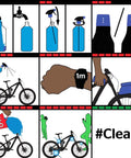 Illustrations of Palm Oil Free Bike Cleaner And Wet Chain Lube Bundle For All Weather Riding Made In UK With A Non Freezing Formula