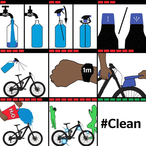Illustrations of Palm Oil Free Bike Cleaner And Wet Chain Lube Bundle For All Weather Riding Made In UK With A Non Freezing Formula