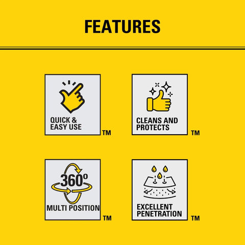 Features of All In One Rust Defense Spray T240 Corrosion Inhibitor And Rust Remover shown with icons for use, cleaning, penetration, and positioning.