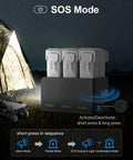 All In One Battery Charging Hub For DJI Mini 5 Pro, Mini 4 Pro And Mini 3 Pro With 100W Fast Charge, illuminated tent backdrop