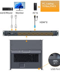 15.6 Inch HDMI KVM Console With Eight Port Switch And Hotkey Control, 1U Rackmount Server Monitor setup diagram with connections