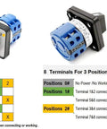 Front and side view of Rotary Cam Changeover Switch 20A With 8 Terminals Three Positions Two Pole Two Phase Latching Function AC 660V