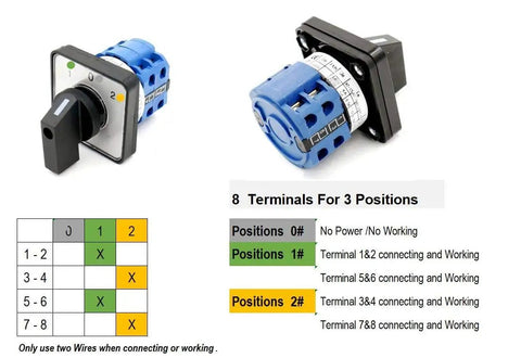 Front and side view of Rotary Cam Changeover Switch 20A With 8 Terminals Three Positions Two Pole Two Phase Latching Function AC 660V