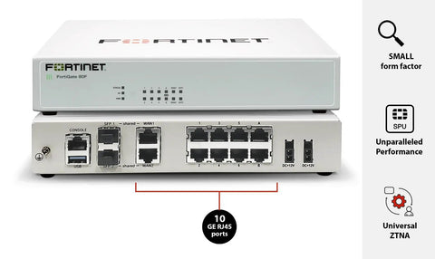 Top Shelf Enterprise Network Security Appliance Paired With Five Year Premium Care and Hardcore Threat Blocking, showing front and back ports