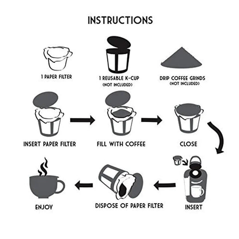 Instruction guide for 360 Count Disposable K Cup Filters For Keurig 1.0 And 2.0 Single Serve Brewers White Coffee Filter Paper.