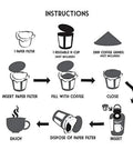 Instructions for Disposable K Cup Filter Paper For Keurig Brewers 1.0 And 2.0, Compatible With Reusable Pods, demonstrating coffee brewing process