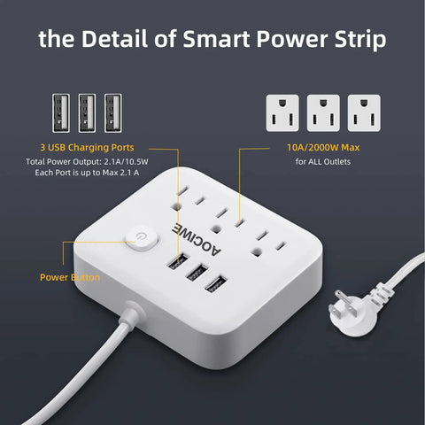 Power Strip Surge Protector With USB Charging Station, Desktop Outlet Extender With Anti Skid Pad, Fireproof Housing