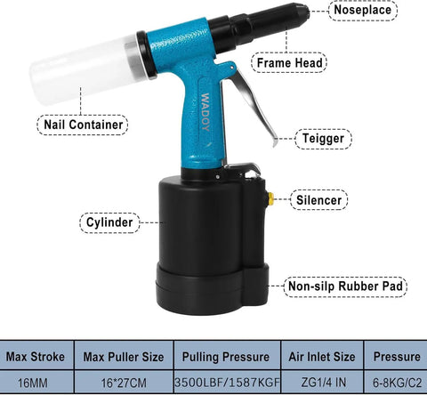 Solid As A Rock Heavy Duty Air Rivet Gun Kit Featuring Four Quick Change Nosepieces For Effortlessly Setting Aluminum Steel And Stainless Steel Rivets Up To Three Sixteenths Inch Industrial Pneumatic Tool Built To Crush Any Rigged Up Job Site Challenge