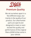 Doc's Diesel premium quality assurance statement for Beefed Up Diesel Filter Set For Ram 6.7L Cummins 2019 Through 2024 Three Filter Kit