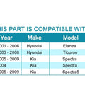 Compatibility chart for Front Wheel Bearing Set For Hyundai Elantra 2001 To 2006 Tiburon 2003 To 2008 2.0L Kia Spectra 2004 To 2009