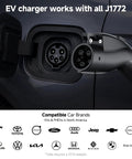 High Performance Level 2 EV Charger 40 Amp 9.6 KW Fast Charge 240 Volt NEMA 14-50 Plug J1772 Standard charging port close-up