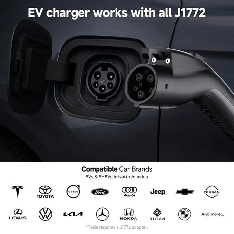 High Performance Level 2 EV Charger 40 Amp 9.6 KW Fast Charge 240 Volt NEMA 14-50 Plug J1772 Standard charging port close-up