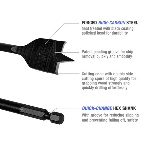 Close-up of a spade bit highlighting the high-carbon steel, black coating, and quick-change hex shank for Pro Grade Spade Drill Bit Set For Woodworking, 10-Piece With Black Coating And High Carbon Steel Paddle Bits, 1/4 To 1-1/2 Inch, Includes Storage Case, Quick Chip Removal, Clean Holes.