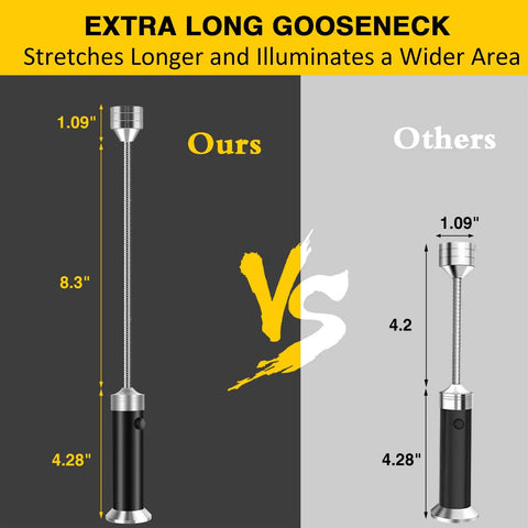 Comparison of grill lights showing extra long gooseneck for Grill Lights For Night Barbecues With Magnetic Base 360 Degree Gooseneck Super Bright LED Perfect Grilling Gift For Men Dad Outdoor BBQ Accessories Handy Gooseneck Grill Lamps Pack Of 2