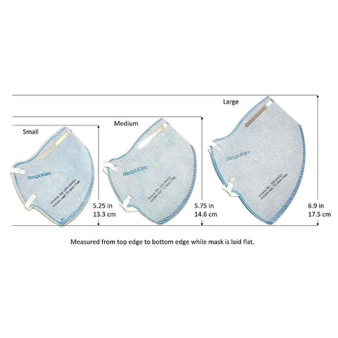 Three NIOSH N95 Respirator Plus masks in small, medium, and large sizes, showing dimensions for a comfy, secure fit, ASTM F1862 approved.