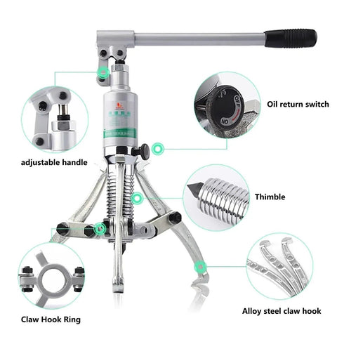 Close-up of Beefy Hydraulic Gear Puller Kit 50T 19.6 Inch Opening with labeled parts, including handle and claw hook.