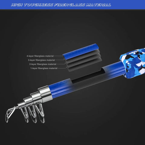 Close-up of blue fiberglass Portable Kids Fishing Rod Set 2 Pack Telescopic Poles With Rod And Reel Combos