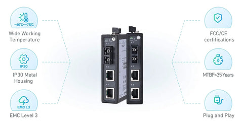 3 Port Unmanaged Industrial Ethernet Switch and Media Converter With 2x 10/100 Base-TX RJ45 Ports and 1x 100Base-FX Fiber