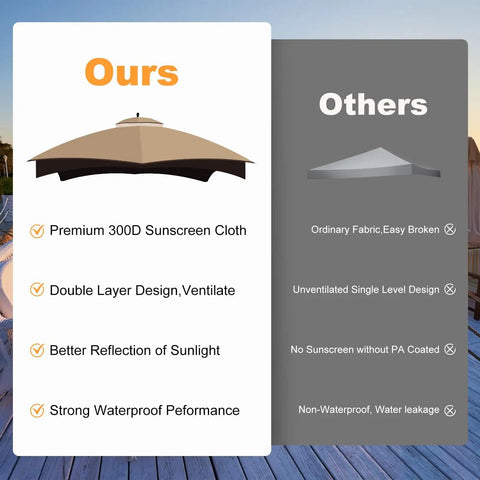 Comparison of Replacement Canopy Top For 10x12 Gazebo With Double Tier Roof And Air Vent against ordinary fabric canopy in outdoor setting.