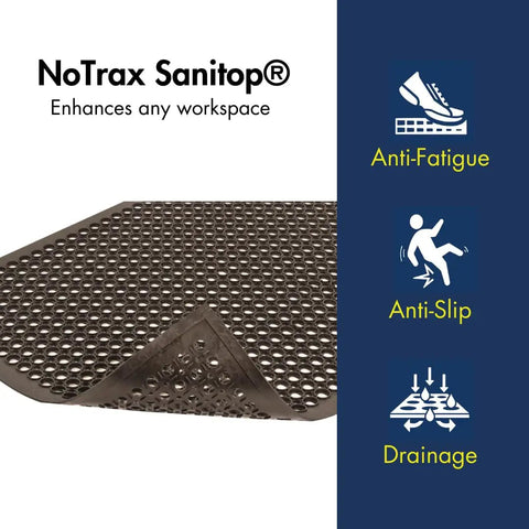 Lightweight Restaurant Rubber Floor Mat With Drainage Holes And Beveled Edges For Slip Resistant, Anti Fatigue Comfort