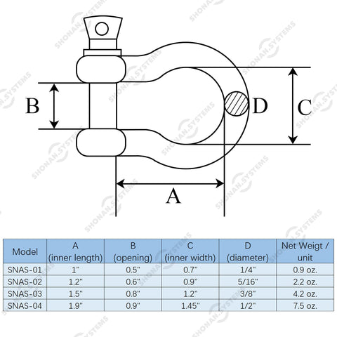 Technical diagram of Beefy Half Inch Bow Shackle For Chains Or Straps Heavy Duty D Ring Shackle Marine Grade Stainless Steel 316