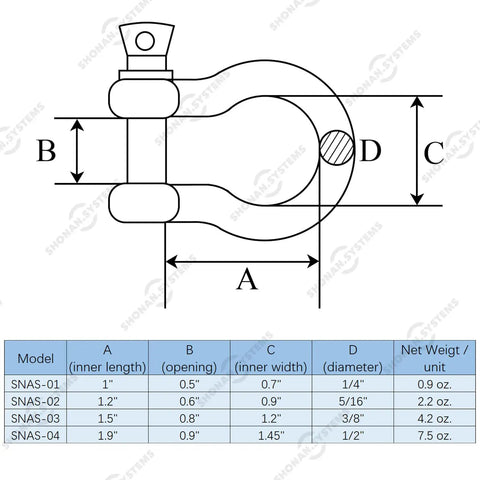 Diagram of a Three Eighths Inch Bow Shackles Set For Marine Grade Stainless Steel 316 Heavy Duty D Ring Shackle Two Pack