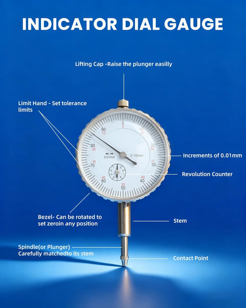 Pro Grade Disc Brake Rotor Gauge For Runout And Flatness Check, 0.01 mm Precision Dial Indicator with labeled components