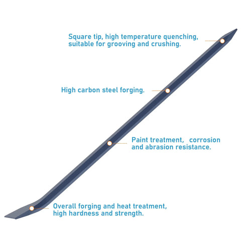 Hexagonal Connecting Bar Sleever Line Up Bar 36 Inch Steel Crowbar For Prying And Aligning With Chisel End Mn Steel Heavy Duty Pry Tool