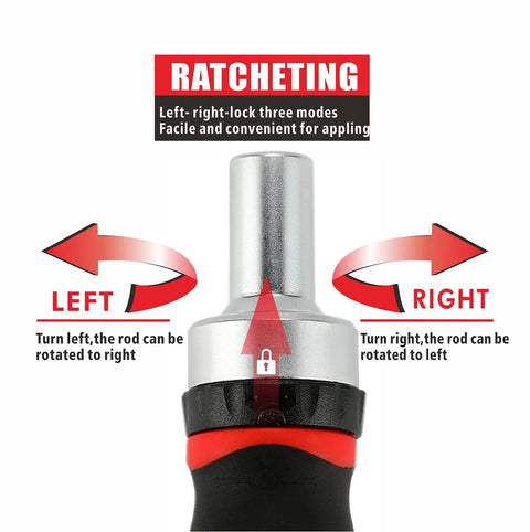 Close-up of ratcheting mechanism on Ratcheting Screwdriver Set With Magnetic Bits And Sockets 38 Piece and directional arrows