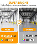 Comparison of lighting with Led High Bay Light 150W UFO Fixture with 19500 lumens and competitor with 18000 lumens in warehouse