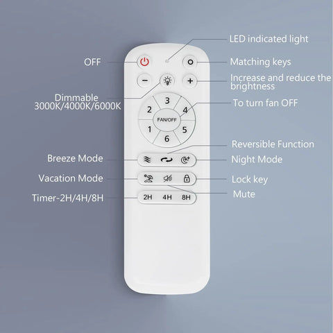 Remote control for 52 Inch White Ceiling Fan With Light And Remote Energy Efficient 120V DC Motor Dimmable LED Light Six Speeds Quiet Operation Perfect For Bedroom Or Outdoor Patio Modern Chill Design showing buttons and features.