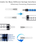 27 Gauge 1 Inch Luer Lock Needles, Pack of 100, Individually Sealed With Cap, Stainless Steel and Polyethylene Construction, Straight and Spiral Luer Locks to Prevent Dislodging, Durable Medical Syringe Tips showing syringe interface fit