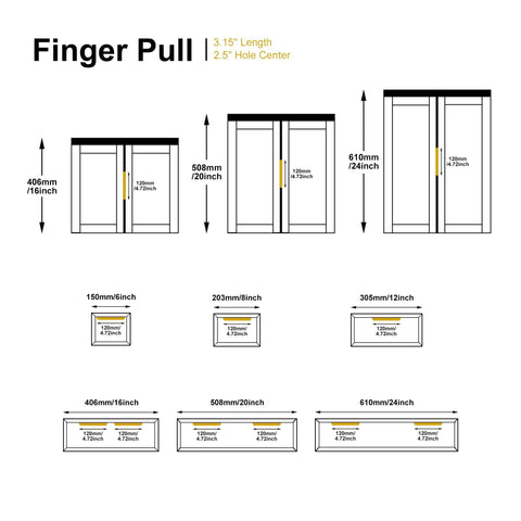 Diagram of Edge Black Finger Pulls For Cabinets 10 Pack, dimensions and placement on cabinet doors, 4.72 inch length.