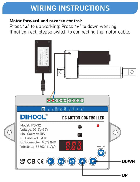 Front view of DIHOOL DC motor controller wiring diagram; shows power adapter, motor, actuator, terminal, panel